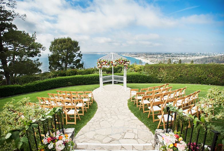 Choosing Wedding Location